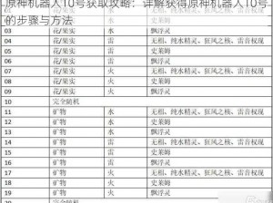 原神机器人10号获取攻略：详解获得原神机器人10号的步骤与方法