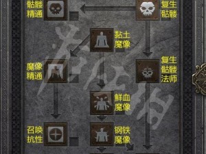 暗黑破坏神2重制版：全面解析抗性提升策略与方法