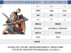 全民水浒中的呼延灼武将深度解析：实力评估与角色优劣探讨