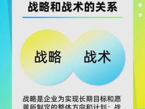 深度解析S10赛季自由人体系战术：完美解读最强战术体系的核心优势