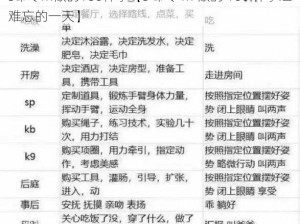 s命令m做的100件事【s 命令 m 做的 100 件事之难忘的一天】