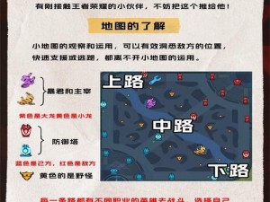 逆天霸王传奇：王者荣耀项羽迷雾模式攻略解析