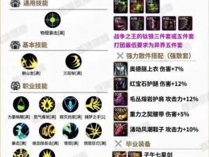 DNF95狂战极致刷图攻略：加点策略深度解析