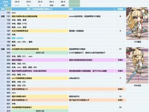 公主连结会战次数积攒攻略：揭秘高效攒取会战机会的方法与策略