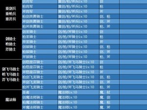 万国觉醒零氪金玩家必选兵种攻略：深度解析零氪金玩家如何选择最优兵种配置开启战场新篇章