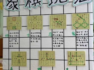 中国象棋规则解析：棋子移动与策略布局的艺术探究