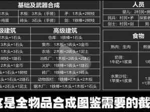 堆叠大陆市场的功能与市场作用全面解析