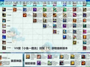 云顶之弈S8.5赛季终极伊泽瑞尔装备攻略：打造最强战斗装备组合