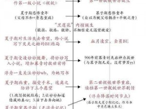 设置追星时间的策略与步骤指南：规划管理个人时间追踪偶像星光之道