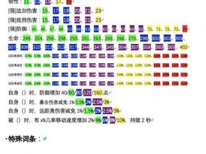 妄想山海：探索九首图残片神秘之旅的秘笈揭秘攻略