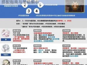 阴阳师御魂搭配攻略大全：最新式神御魂位置搭配指南与策略解析