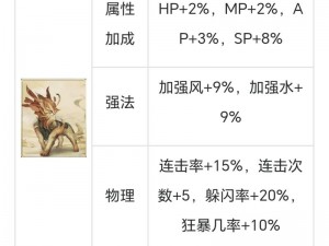 大话西游手游男鬼变身卡实战指南：探究变身卡的实用性与策略运用