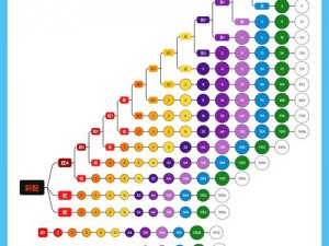 弹壳特攻队永恒套装合成攻略：揭秘装备合成之道，助力战力飞跃提升