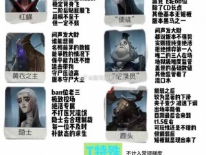 第五人格监管者实战解析：哪个角色性能最佳，实用攻略助你轻松上分？