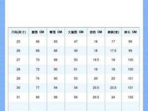 一码二码和欧洲尺码的区别、一码、二码和欧洲尺码有什么区别？