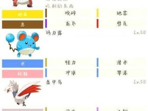 《魔兽世界》探秘：石须鼠小宠物获得全攻略