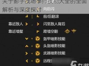 关于影子战场拳师技能大全的全面解析与深度探讨