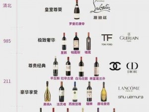 天外世界的蓝宝石红酒品鉴攻略：解锁独特饮用任务与享受品鉴之旅