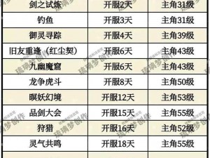 仙剑奇侠传一图鉴全新解析：探索古韵仙风，揭秘传奇英雄之旅