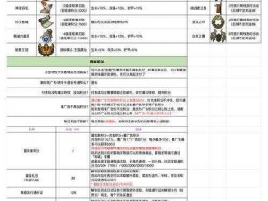 勇者之路：大冒险手游竞技场等级解锁启程记