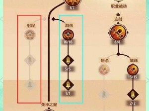 森之国度战力飞跃攻略：全方位战力提升实战指南