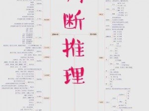 973理论推理—什么是973 理论推理？