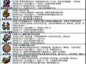 不思议迷宫联盟活动策略详解：迷宫探险技巧与攻略全解析