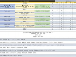 博德之门3职业解析：探寻最强职业角色，新手入门职业推荐指南