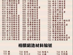 三国群英传7反复刷攻略指南：策略、技巧与最佳实践教你轻松升级英雄战力