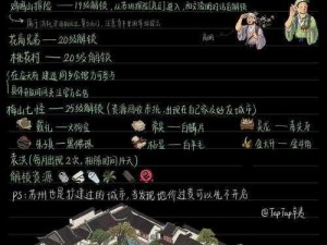 江南百景图筷子获取全攻略：探索箸子神秘来源与高效获取方法