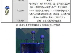 泰拉瑞亚游戏攻略：蘑菇人召唤方式详解与指南