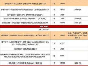 关于王牌竞速月饼轮毂的获取方法详细介绍