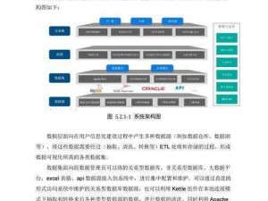 基于xci文件的新技术分析与应用研究：解析现代数字化时代的数据传输与处理模式