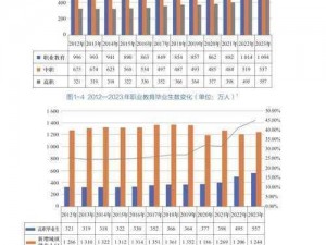 《2023年冷门但缺口巨大的职业：XX领域的先行者与发展之星》