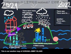 阿拉伯waswas-什么是阿拉伯 waswas？它对穆斯林有何影响？