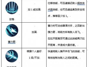 侍魂之胧月传说：剑士全技能详解与连招攻略解析