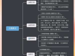 全面解析三国软件安装流程与配置指南：从入门到精通