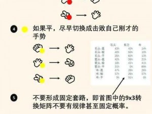 关于如何巧妙运用梭哈技巧，步步为营稳操胜券的实战攻略