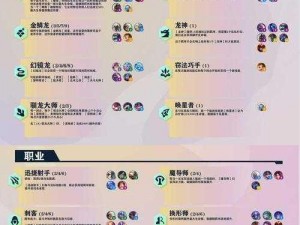 云顶之弈S7魔导师羁绊效果深度解析：全面揭示羁绊之力与法术威力倍增之源