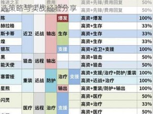 明日方舟高级资深干员招募攻略：揭秘高效刷选策略与实战经验分享