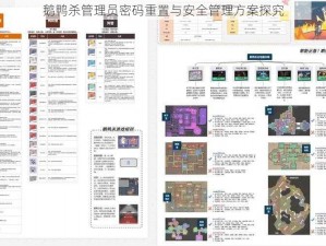 鹅鸭杀管理员密码重置与安全管理方案探究