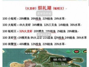 创造与魔法流絮之岛钓鱼攻略：探索钓鱼成功率分析与技巧解析