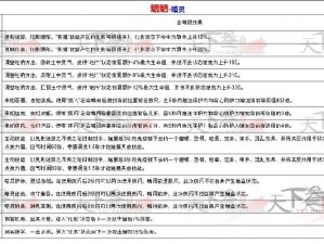 天下3玩家攻略指南：深度解析实用技巧教学系列