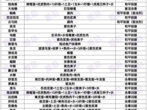 方舟生存进化手游正版中文下载攻略：安全渠道获取游戏安装包全解析