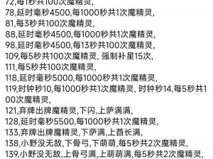 塔防精灵合作退出指南：详解退出流程及注意事项