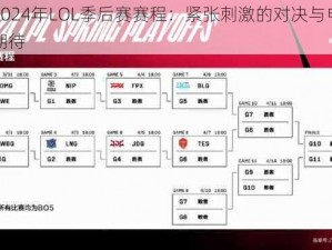 揭秘2024年LOL季后赛赛程：紧张刺激的对决与电竞盛宴的期待