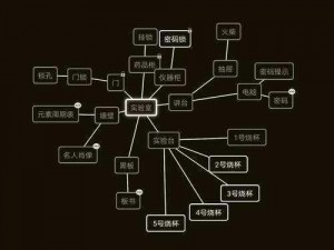 最囧烧脑游戏第7关攻略：掌握图文详解，率先引导人物通过难关