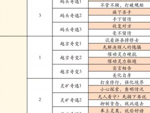 凡人修仙传炫酷时装获取途径全面解析：从入门到精通的指南