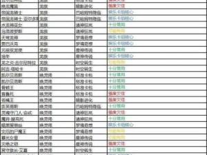 影之诗实用虹卡推荐与金卡拆卡建议：专业解读与实战策略指南