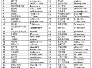 91prn永久备用网址—急需91prn 永久备用网址是多少？